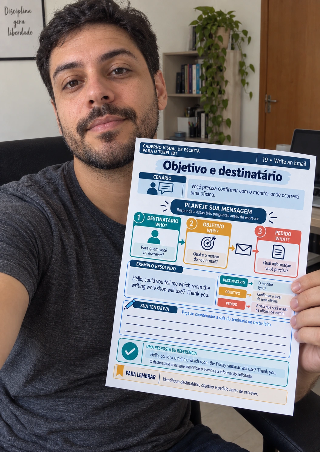Material em uso 3