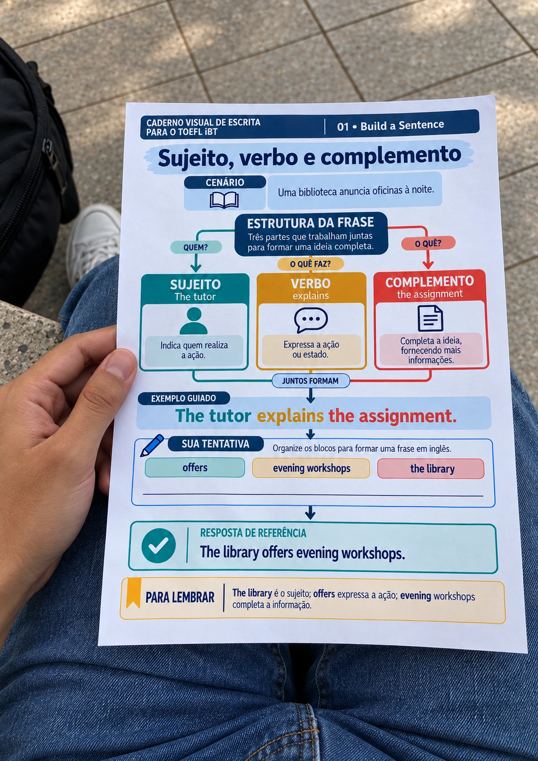 Material em uso 1